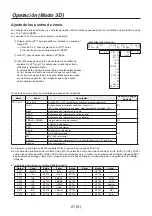 Предварительный просмотр 204 страницы Panasonic AV-HS04M7D Operating Instructions Manual