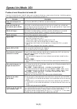 Предварительный просмотр 216 страницы Panasonic AV-HS04M7D Operating Instructions Manual