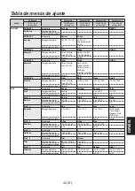 Предварительный просмотр 219 страницы Panasonic AV-HS04M7D Operating Instructions Manual