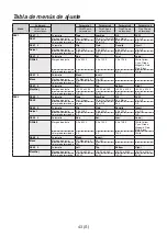 Предварительный просмотр 220 страницы Panasonic AV-HS04M7D Operating Instructions Manual