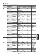 Предварительный просмотр 221 страницы Panasonic AV-HS04M7D Operating Instructions Manual