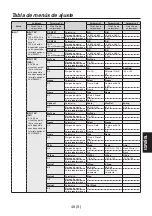 Предварительный просмотр 225 страницы Panasonic AV-HS04M7D Operating Instructions Manual