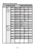 Предварительный просмотр 226 страницы Panasonic AV-HS04M7D Operating Instructions Manual