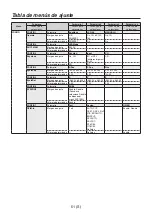 Предварительный просмотр 228 страницы Panasonic AV-HS04M7D Operating Instructions Manual