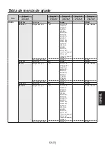 Предварительный просмотр 229 страницы Panasonic AV-HS04M7D Operating Instructions Manual