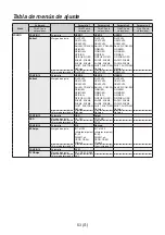 Предварительный просмотр 230 страницы Panasonic AV-HS04M7D Operating Instructions Manual