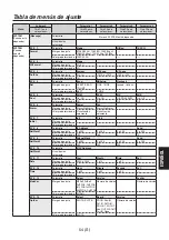 Предварительный просмотр 231 страницы Panasonic AV-HS04M7D Operating Instructions Manual