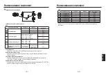 Предварительный просмотр 236 страницы Panasonic AV-HS04M7D Operating Instructions Manual