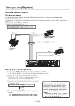 Предварительный просмотр 244 страницы Panasonic AV-HS04M7D Operating Instructions Manual