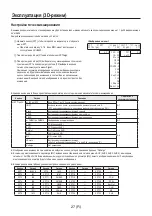 Предварительный просмотр 250 страницы Panasonic AV-HS04M7D Operating Instructions Manual