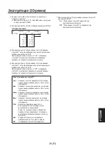 Предварительный просмотр 259 страницы Panasonic AV-HS04M7D Operating Instructions Manual