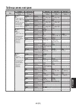 Предварительный просмотр 271 страницы Panasonic AV-HS04M7D Operating Instructions Manual