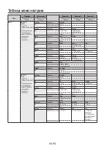 Предварительный просмотр 272 страницы Panasonic AV-HS04M7D Operating Instructions Manual