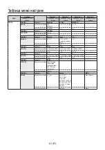 Предварительный просмотр 274 страницы Panasonic AV-HS04M7D Operating Instructions Manual