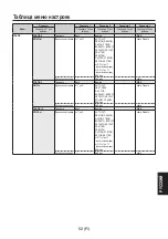 Предварительный просмотр 275 страницы Panasonic AV-HS04M7D Operating Instructions Manual