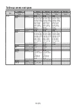 Предварительный просмотр 276 страницы Panasonic AV-HS04M7D Operating Instructions Manual