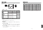 Предварительный просмотр 283 страницы Panasonic AV-HS04M7D Operating Instructions Manual