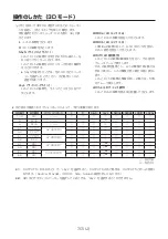 Предварительный просмотр 301 страницы Panasonic AV-HS04M7D Operating Instructions Manual