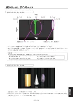 Предварительный просмотр 308 страницы Panasonic AV-HS04M7D Operating Instructions Manual