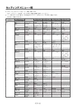 Предварительный просмотр 311 страницы Panasonic AV-HS04M7D Operating Instructions Manual