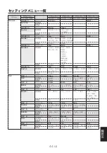 Предварительный просмотр 312 страницы Panasonic AV-HS04M7D Operating Instructions Manual