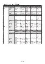 Предварительный просмотр 313 страницы Panasonic AV-HS04M7D Operating Instructions Manual