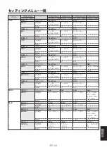 Предварительный просмотр 314 страницы Panasonic AV-HS04M7D Operating Instructions Manual