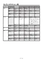 Предварительный просмотр 315 страницы Panasonic AV-HS04M7D Operating Instructions Manual