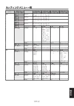 Предварительный просмотр 316 страницы Panasonic AV-HS04M7D Operating Instructions Manual