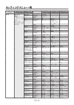 Предварительный просмотр 317 страницы Panasonic AV-HS04M7D Operating Instructions Manual