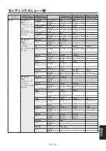 Предварительный просмотр 318 страницы Panasonic AV-HS04M7D Operating Instructions Manual