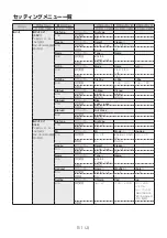 Предварительный просмотр 319 страницы Panasonic AV-HS04M7D Operating Instructions Manual