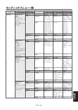 Предварительный просмотр 320 страницы Panasonic AV-HS04M7D Operating Instructions Manual