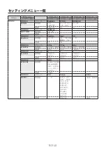 Предварительный просмотр 321 страницы Panasonic AV-HS04M7D Operating Instructions Manual