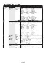 Предварительный просмотр 323 страницы Panasonic AV-HS04M7D Operating Instructions Manual