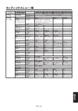 Предварительный просмотр 324 страницы Panasonic AV-HS04M7D Operating Instructions Manual