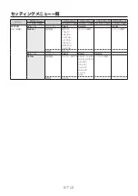 Предварительный просмотр 325 страницы Panasonic AV-HS04M7D Operating Instructions Manual