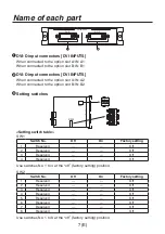 Preview for 8 page of Panasonic AV-HS04M8 Operating Instructions Manual