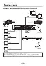 Preview for 12 page of Panasonic AV-HS04M8 Operating Instructions Manual