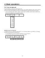 Предварительный просмотр 21 страницы Panasonic AV-HS300 Operating Instructions Manual