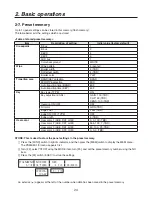 Предварительный просмотр 24 страницы Panasonic AV-HS300 Operating Instructions Manual