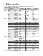 Preview for 40 page of Panasonic AV-HS300 Operating Instructions Manual