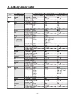 Preview for 41 page of Panasonic AV-HS300 Operating Instructions Manual