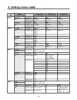 Preview for 42 page of Panasonic AV-HS300 Operating Instructions Manual