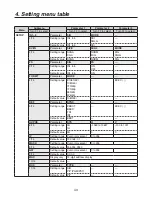 Preview for 43 page of Panasonic AV-HS300 Operating Instructions Manual