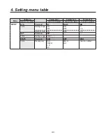 Preview for 44 page of Panasonic AV-HS300 Operating Instructions Manual