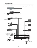 Preview for 50 page of Panasonic AV-HS300 Operating Instructions Manual