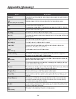 Preview for 56 page of Panasonic AV-HS300 Operating Instructions Manual