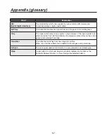 Preview for 57 page of Panasonic AV-HS300 Operating Instructions Manual