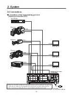 Preview for 21 page of Panasonic AV-HS400AE Operating Instructions Manual